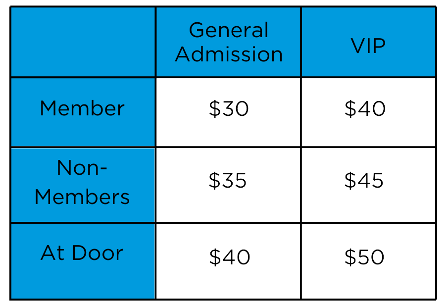 SMO21+ Pricing